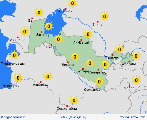 УФ индекс Узбекистан Азия пргностические карты
