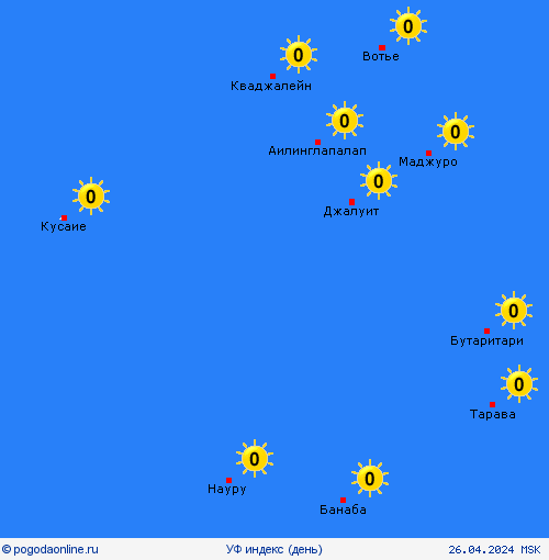 УФ индекс Маршалловы Острова Океания пргностические карты