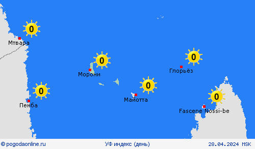 УФ индекс Коморские Острова Африка пргностические карты