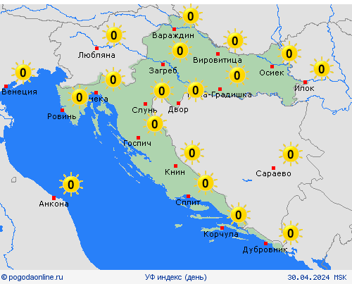 УФ индекс Хорватия Европа пргностические карты