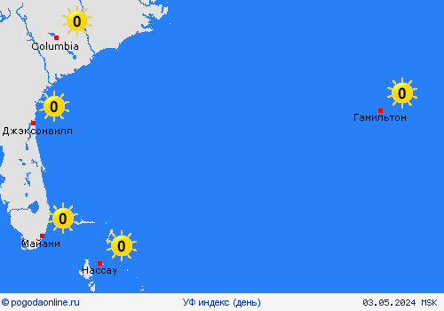 УФ индекс Бермудские острова Централь. Америка пргностические карты